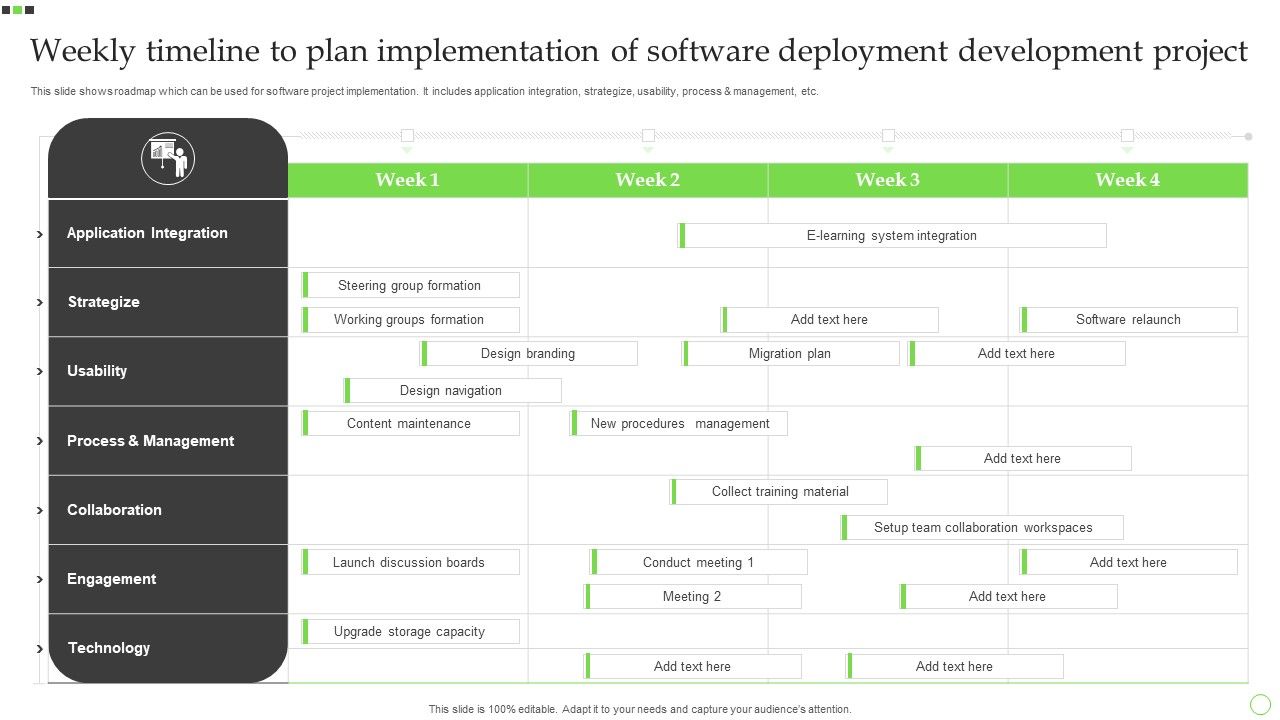 Weekly_Timeline_To_Plan_Implementation_Of_Software_Deployment_Development_Project_Ideas_PDF_Slide_1.jpg