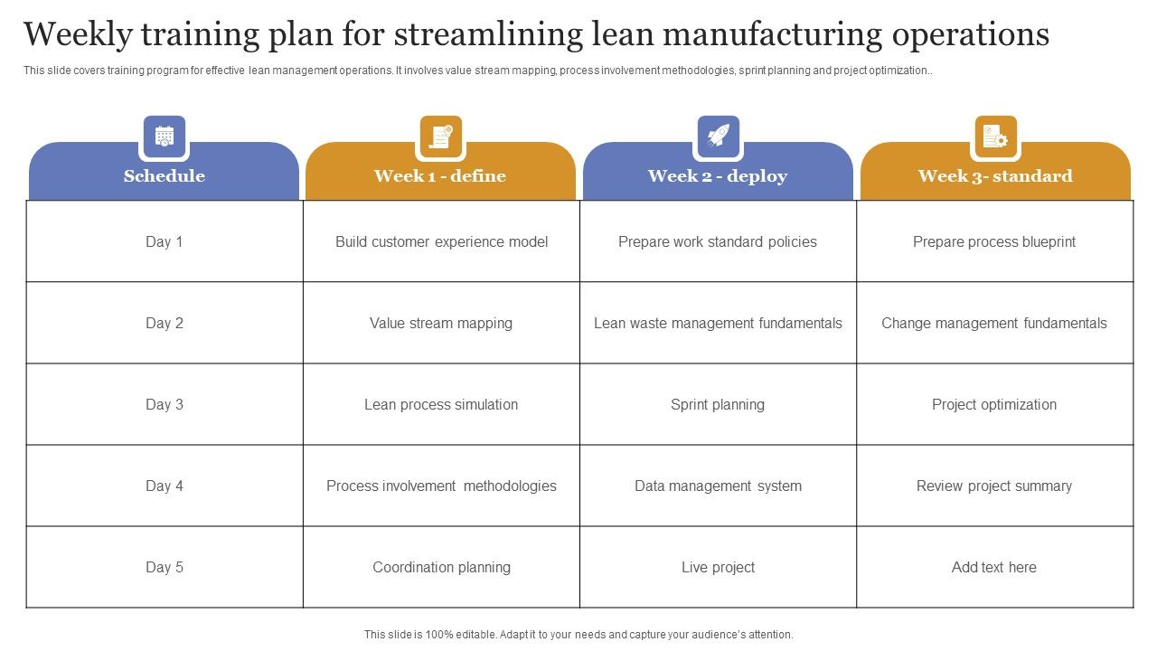 Weekly_Training_Plan_For_Streamlining_Lean_Manufacturing_Operations_Guidelines_PDF_Slide_1.jpg
