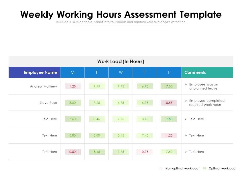 Weekly_Working_Hours_Assessment_Template_Ppt_PowerPoint_Presentation_Pictures_Slide_Portrait_PDF_Slide_1.jpg