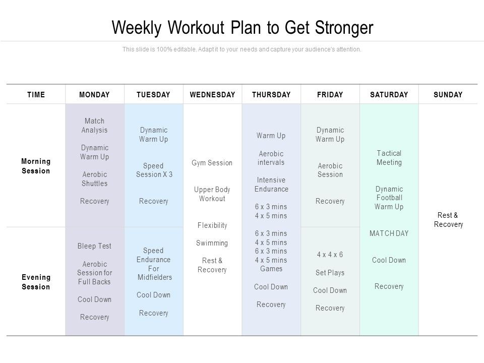 Weekly_Workout_Plan_To_Get_Stronger_Ppt_PowerPoint_Presentation_Show_Topics_Slide_1.jpg