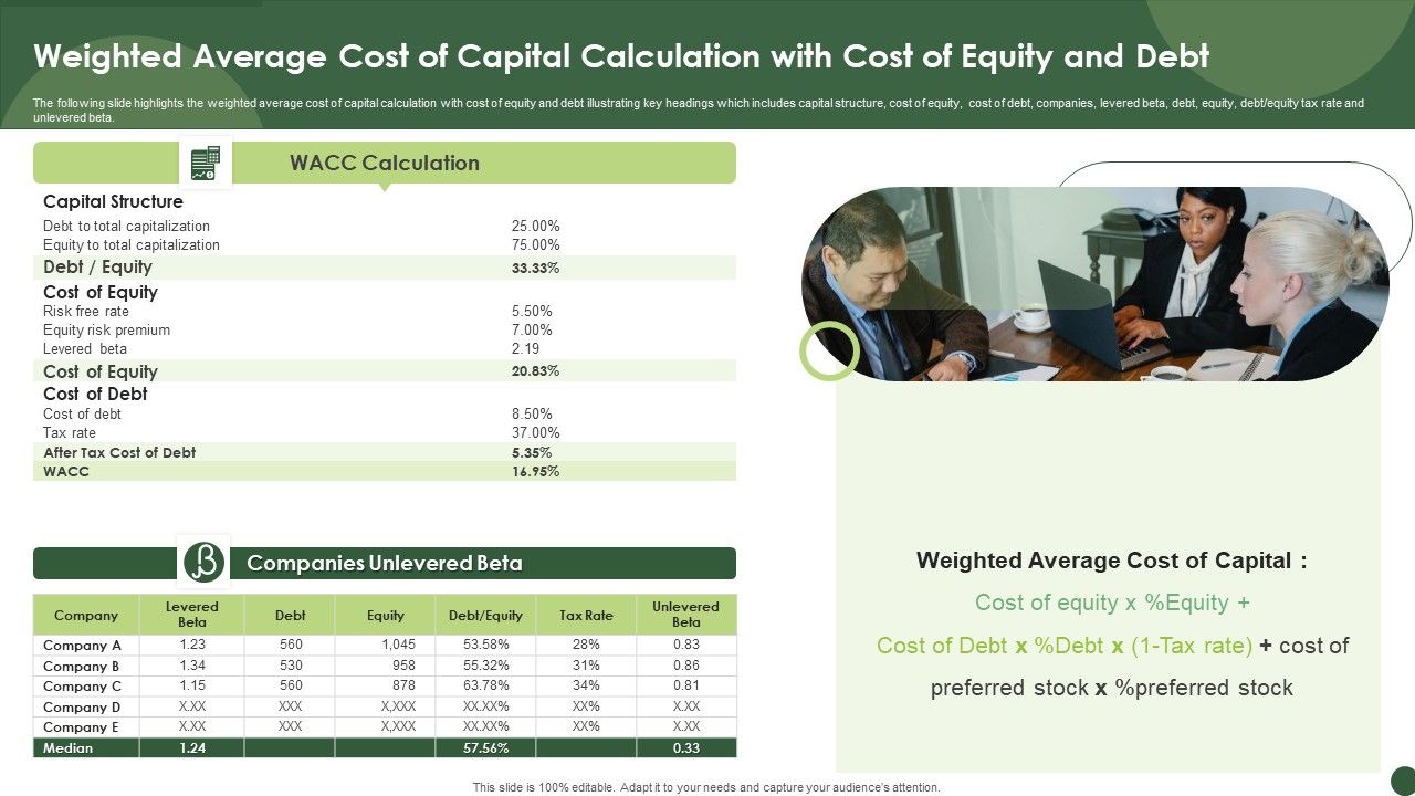 Weighted_Average_Cost_Of_Capital_Calculation_With_Cost_Of_Equity_And_Debt_Structure_PDF_Slide_1.jpg