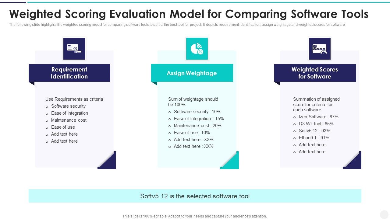 Weighted_Scoring_Evaluation_Model_For_Comparing_Software_Tools_Introduction_PDF_Slide_1.jpg