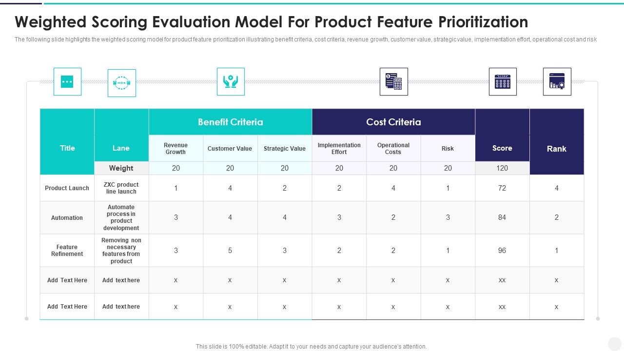 Weighted_Scoring_Evaluation_Model_For_Product_Feature_Prioritization_Rules_PDF_Slide_1.jpg