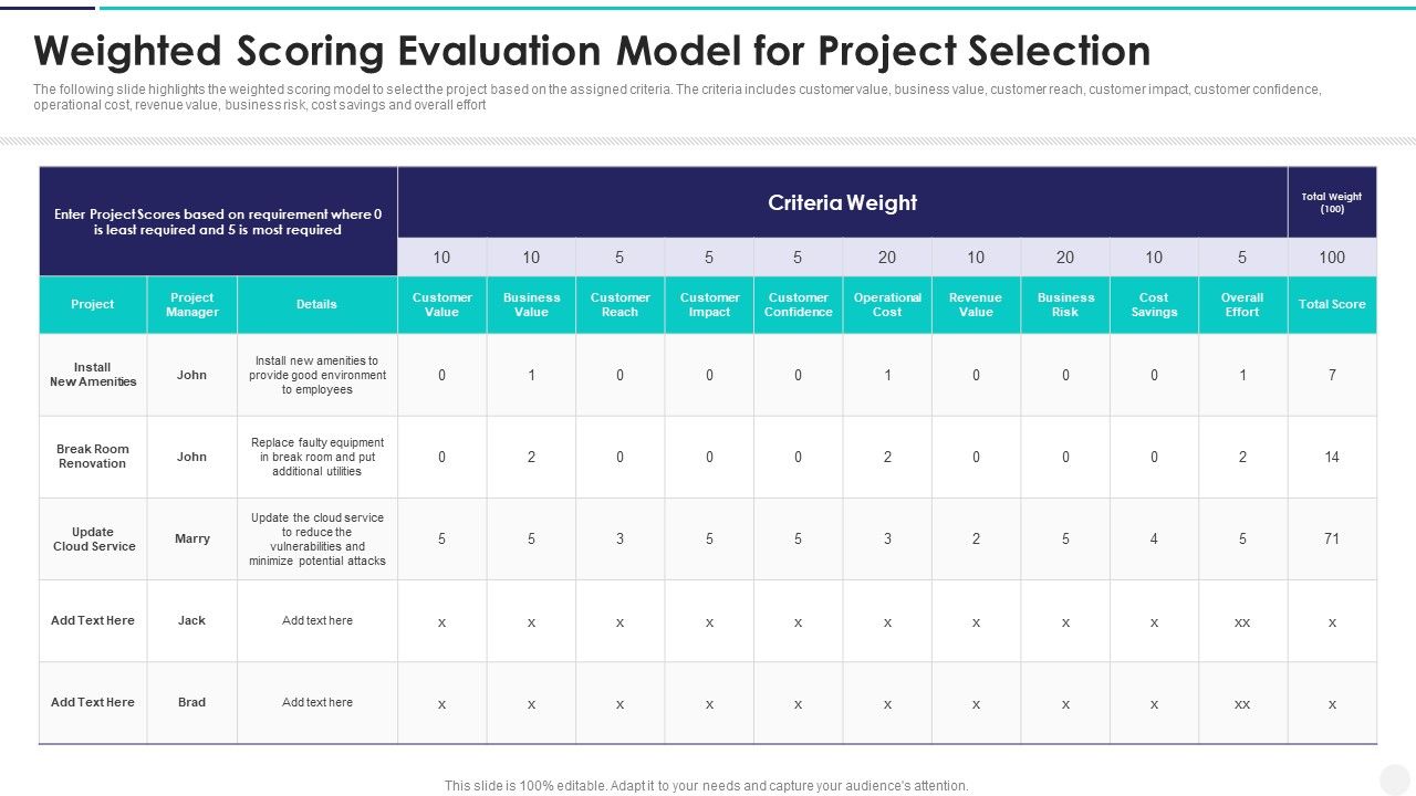 Weighted_Scoring_Evaluation_Model_For_Project_Selection_Slide_Portrait_PDF_Slide_1.jpg