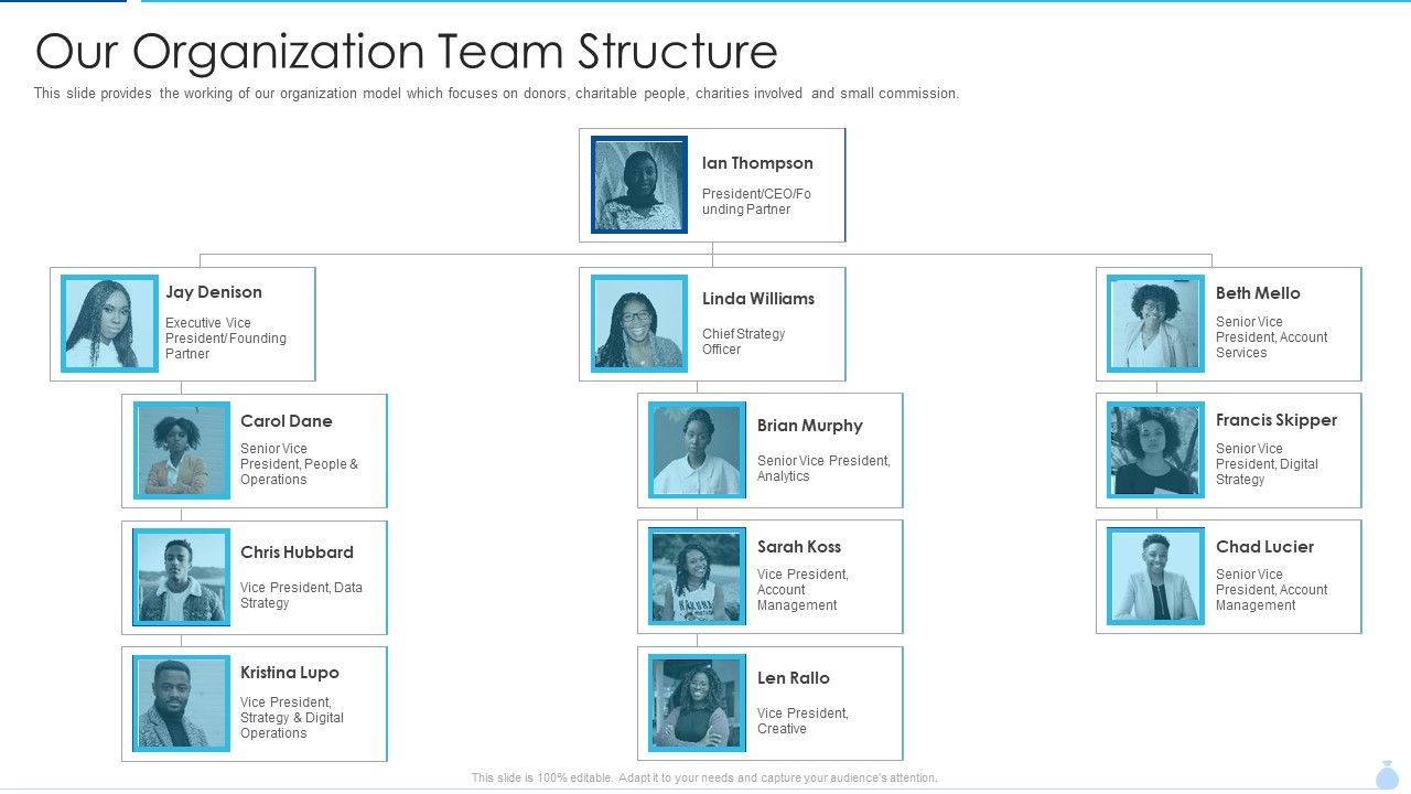 Welfare_Investment_Deck_Our_Organization_Team_Structure_Ppt_Summary_Graphics_Tutorials_PDF_Slide_1.jpg