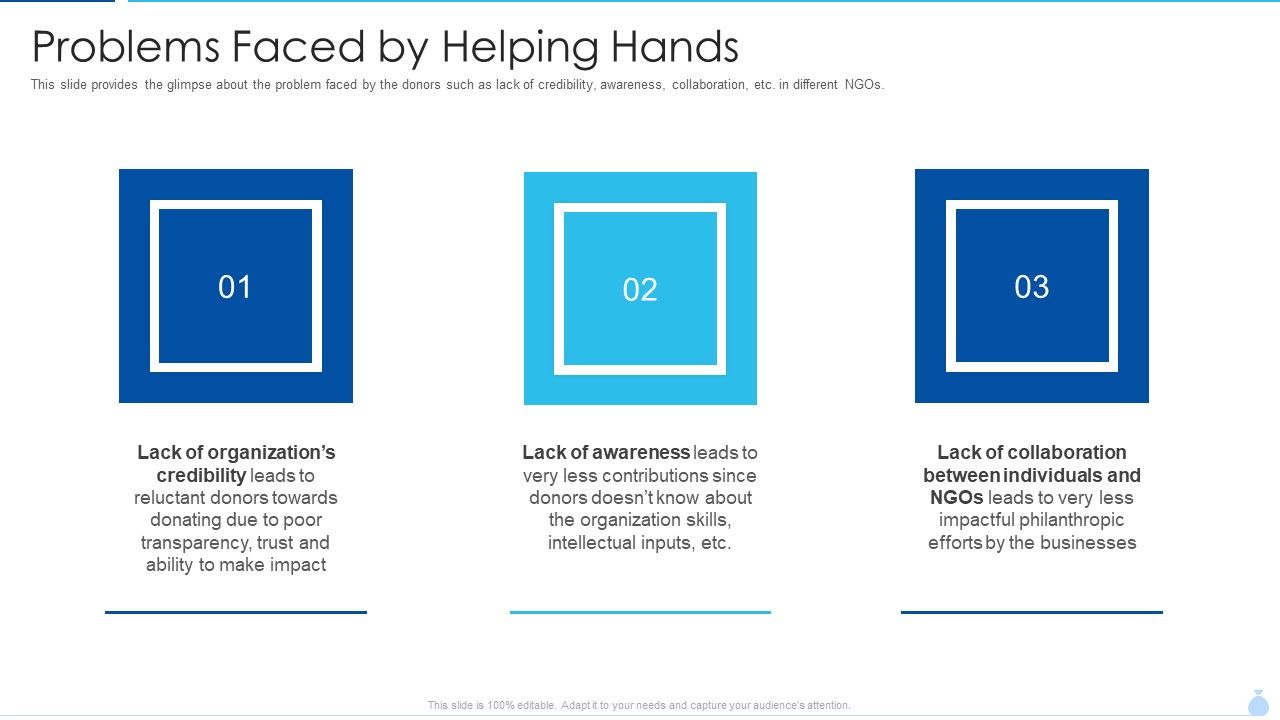 Welfare_Investment_Deck_Problems_Faced_By_Helping_Hands_Ppt_Gallery_Slides_PDF_Slide_1.jpg