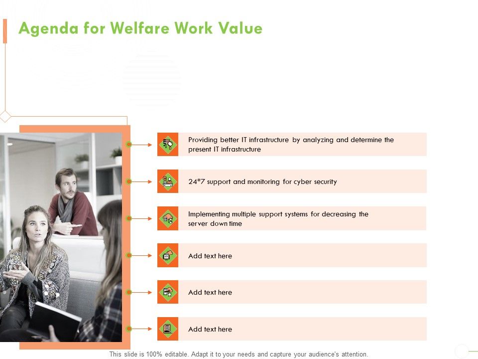 Welfare_Work_Value_Agenda_For_Welfare_Work_Value_Ppt_Professional_Show_PDF_Slide_1.jpg