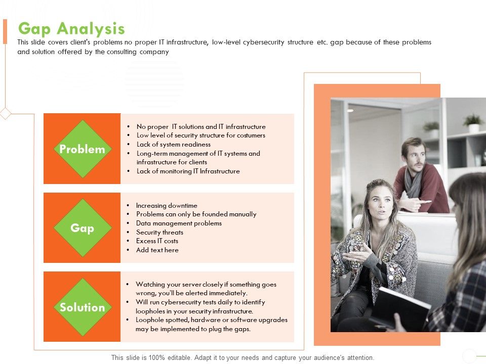 Welfare_Work_Value_Gap_Analysis_Ppt_Model_Format_Ideas_PDF_Slide_1.jpg