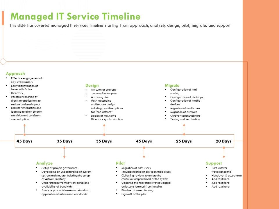 Welfare_Work_Value_Managed_IT_Service_Timeline_Ppt_Pictures_Guide_PDF_Slide_1.jpg