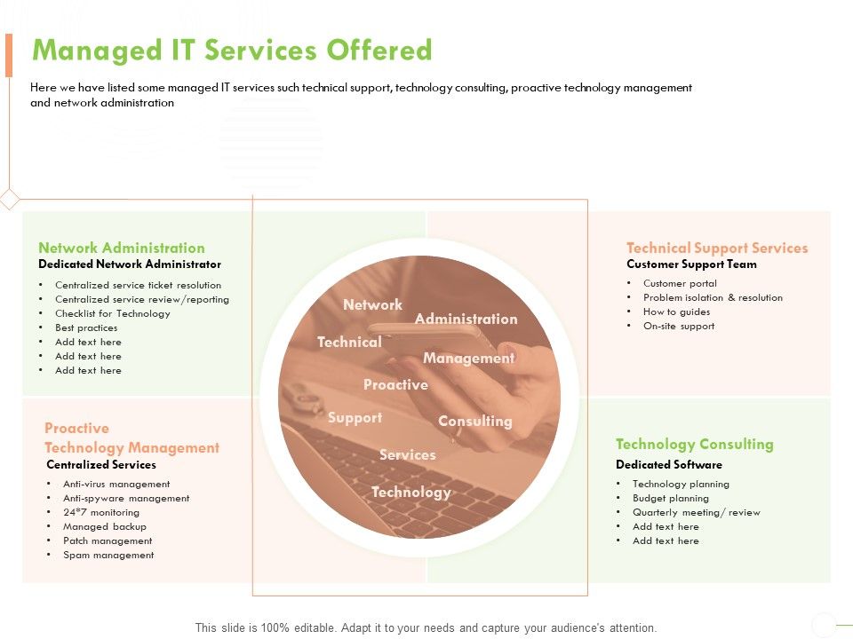 Welfare_Work_Value_Managed_IT_Services_Offered_Ppt_File_Background_Image_PDF_Slide_1.jpg