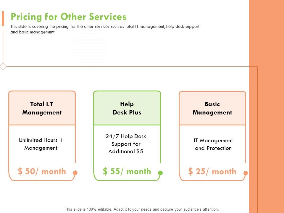 Welfare_Work_Value_Pricing_For_Other_Services_Ppt_Slides_Portrait_PDF_Slide_1.jpg