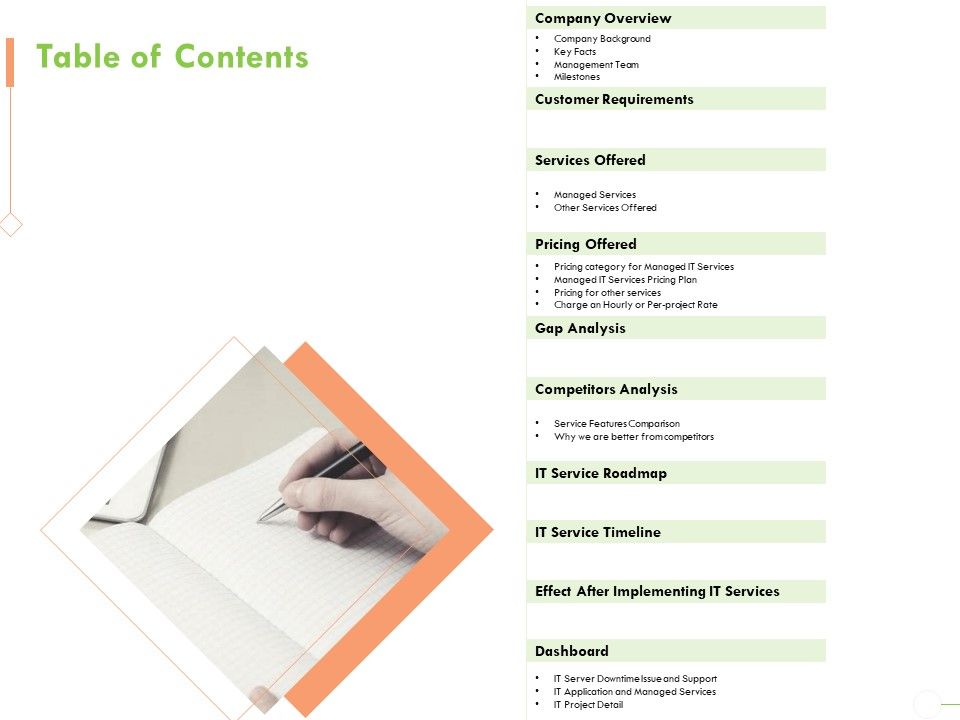 Welfare_Work_Value_Table_Of_Contents_Ppt_Outline_Inspiration_PDF_Slide_1.jpg