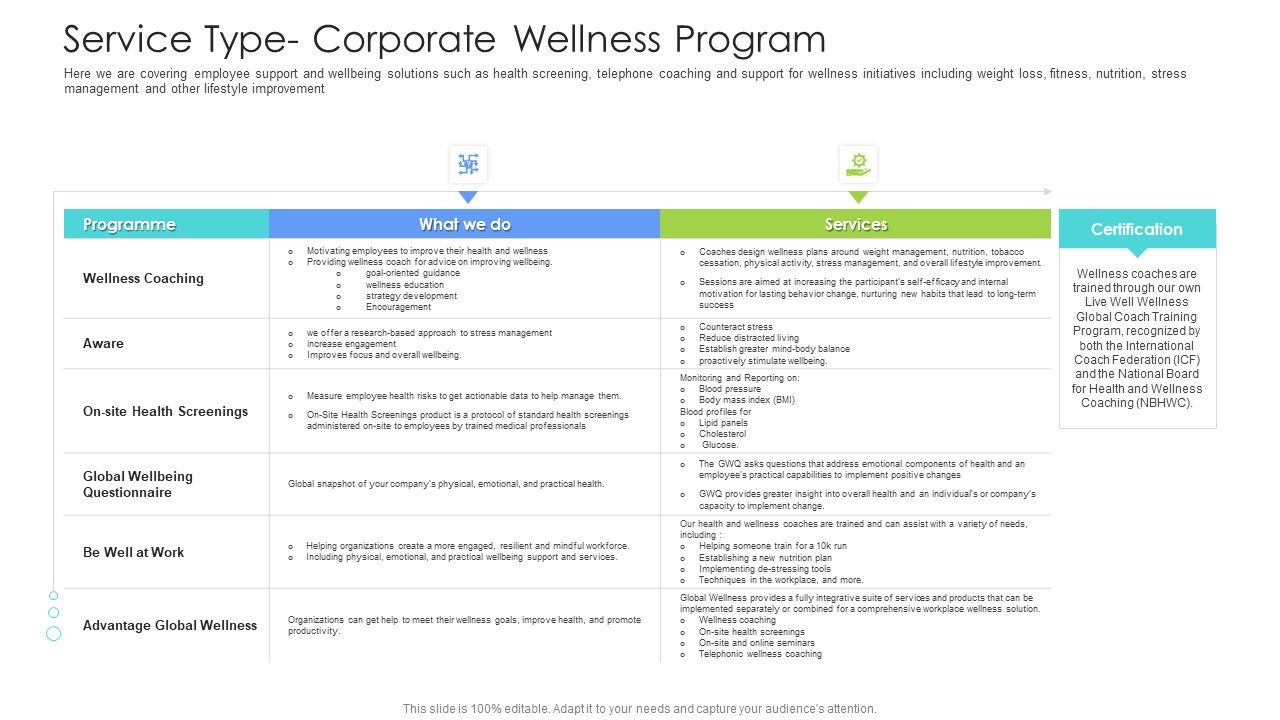 Well_Being_Gymnasium_Sector_Service_Type_Corporate_Wellness_Program_Topics_PDF_Slide_1.jpg