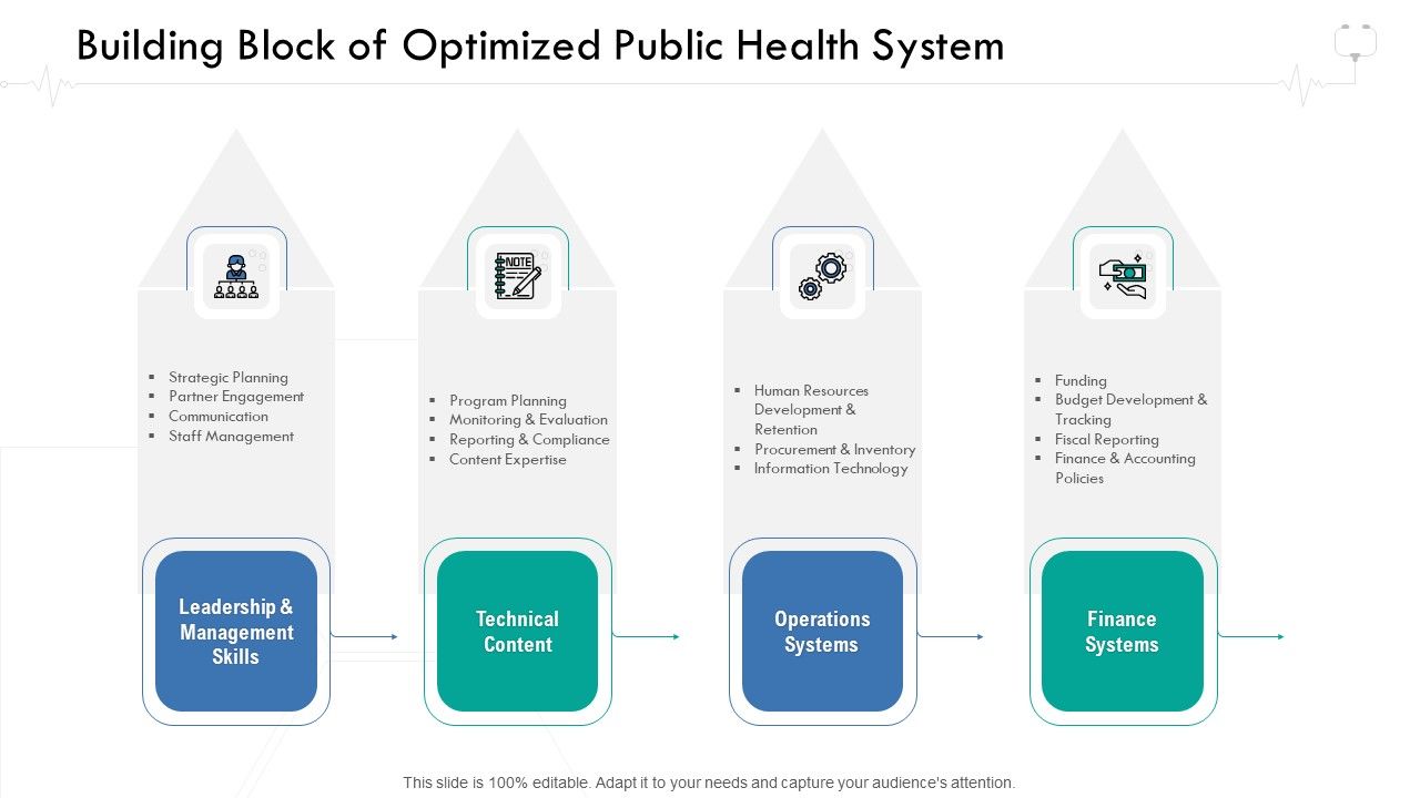 Wellness_Management_Building_Block_Of_Optimized_Public_Health_System_Elements_PDF_Slide_1.jpg