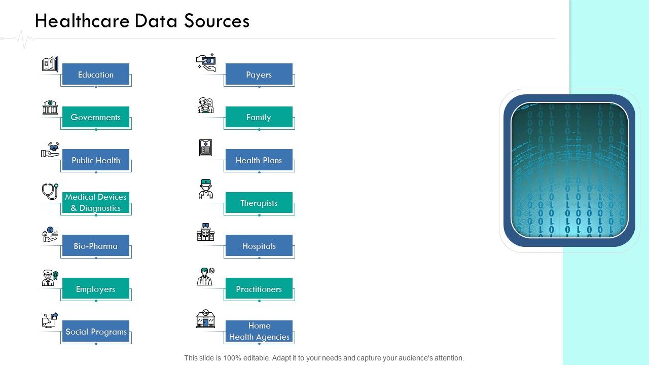 Wellness_Management_Healthcare_Data_Sources_Ppt_Infographics_Summary_PDF_Slide_1.jpg