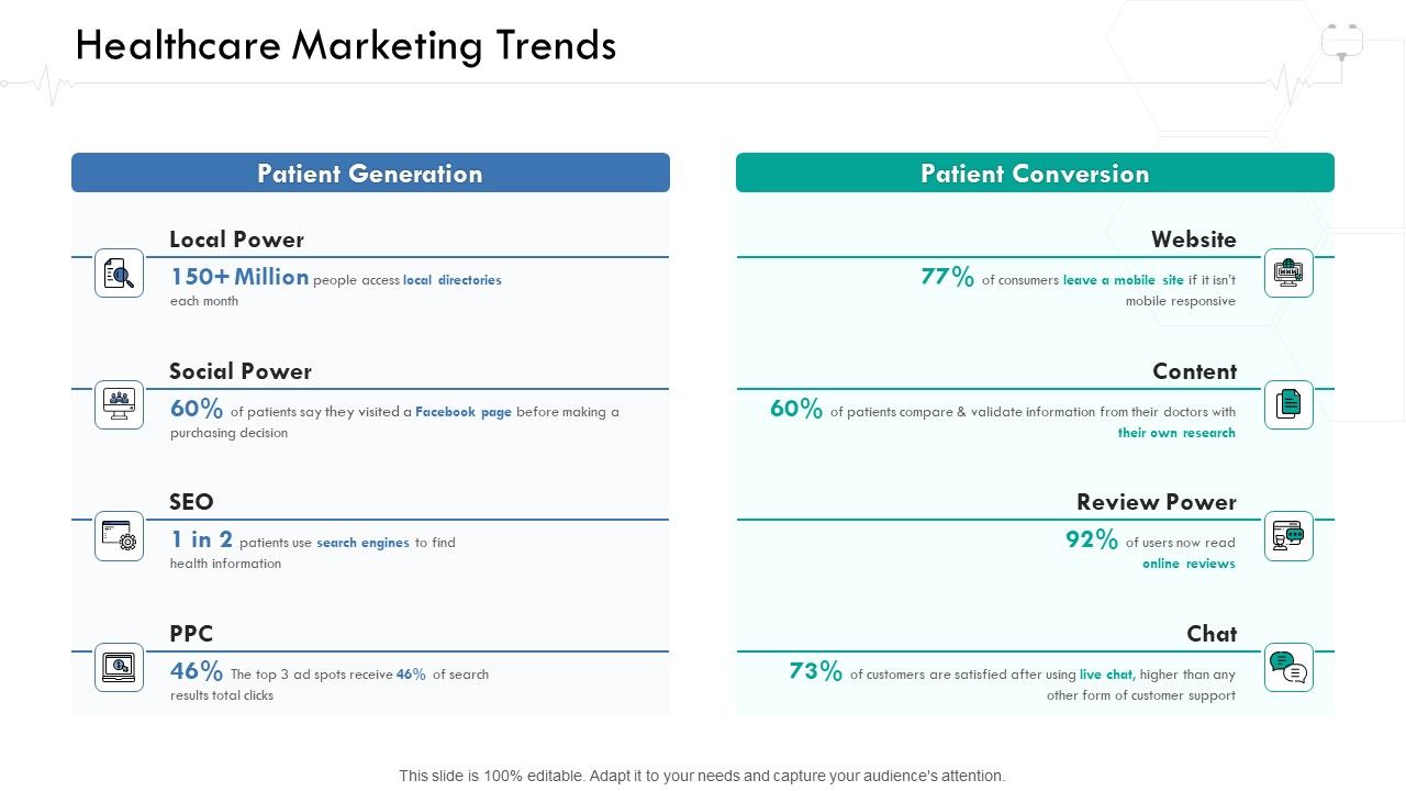 Wellness_Management_Healthcare_Marketing_Trends_Ppt_Model_Background_Images_PDF_Slide_1.jpg