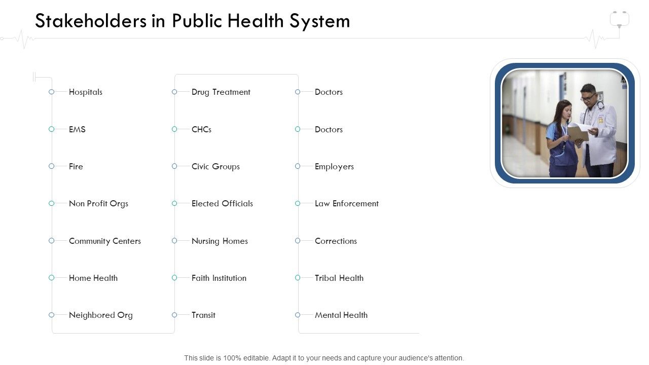 Wellness_Management_Stakeholders_In_Public_Health_System_Ppt_File_Layouts_PDF_Slide_1.jpg
