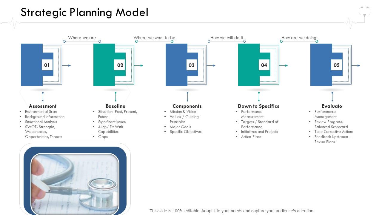 Wellness_Management_Strategic_Planning_Model_Ppt_File_Templates_PDF_Slide_1.jpg