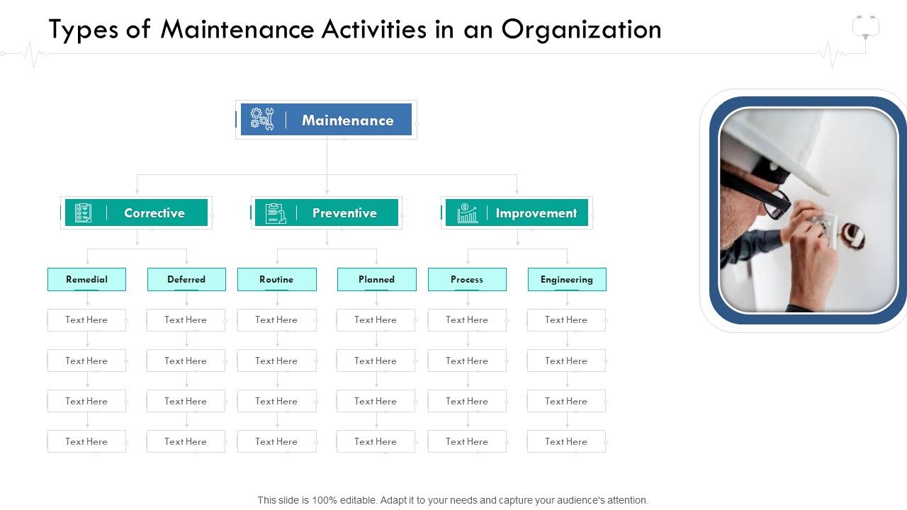 Wellness_Management_Types_Of_Maintenance_Activities_In_An_Organization_Summary_PDF_Slide_1.jpg