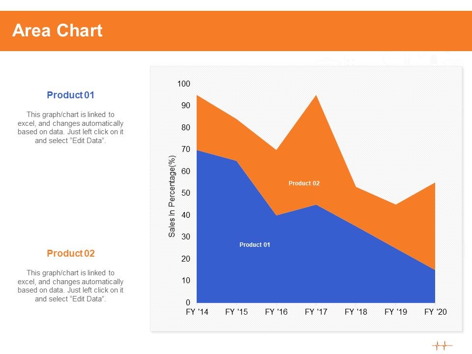 Wellness_Program_Promotion_Area_Chart_Ppt_PowerPoint_Presentation_Ideas_Tips_PDF_Slide_1.jpg