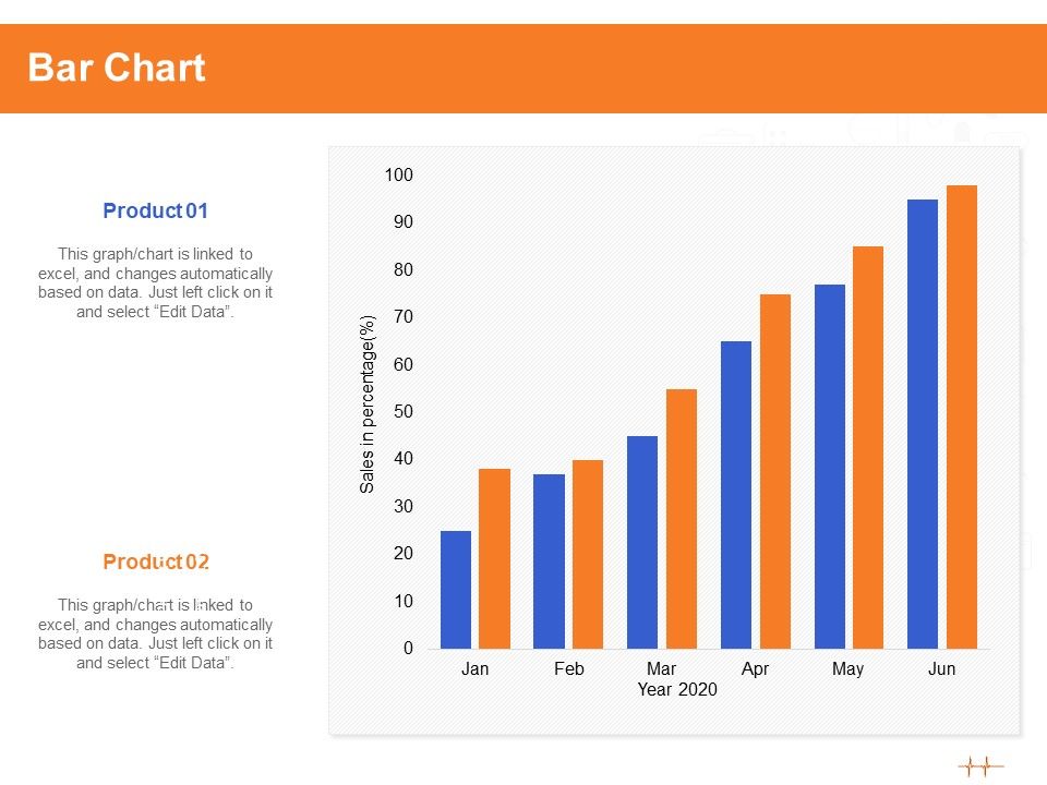 Wellness_Program_Promotion_Bar_Chart_Ppt_PowerPoint_Presentation_Pictures_Demonstration_PDF_Slide_1.jpg