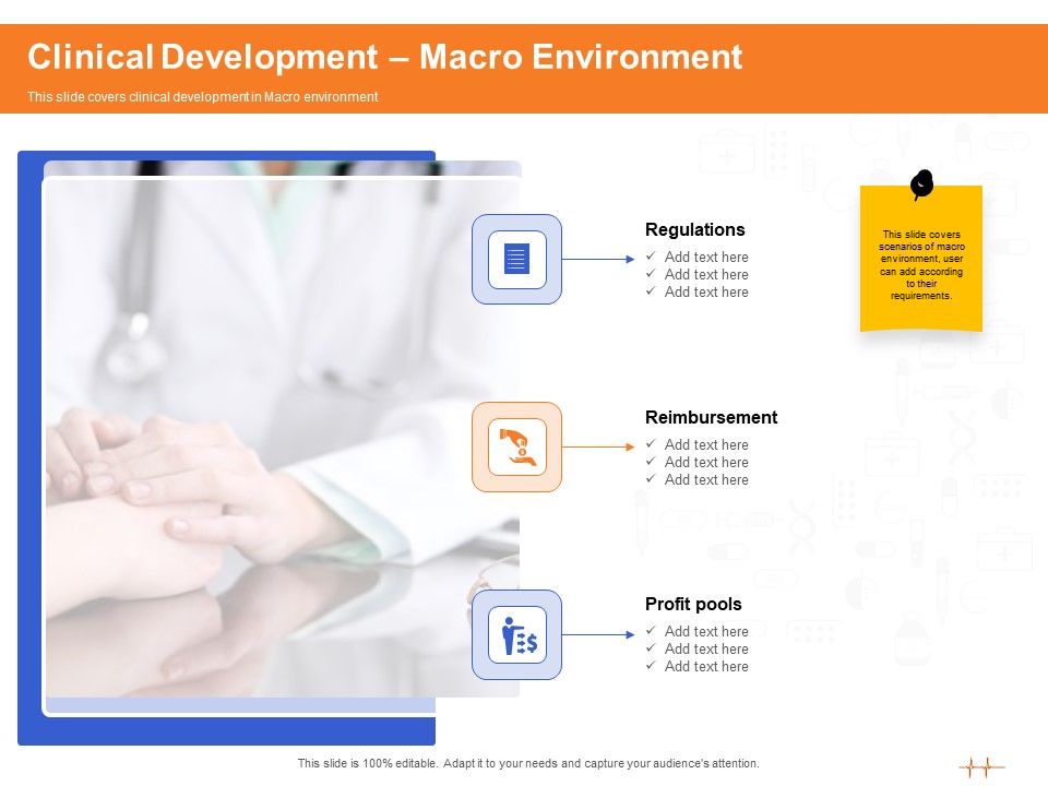 Wellness_Program_Promotion_Clinical_Development_Macro_Environment_Ppt_PowerPoint_Presentation_Infographic_Template_Ideas_PDF_Slide_1.jpg