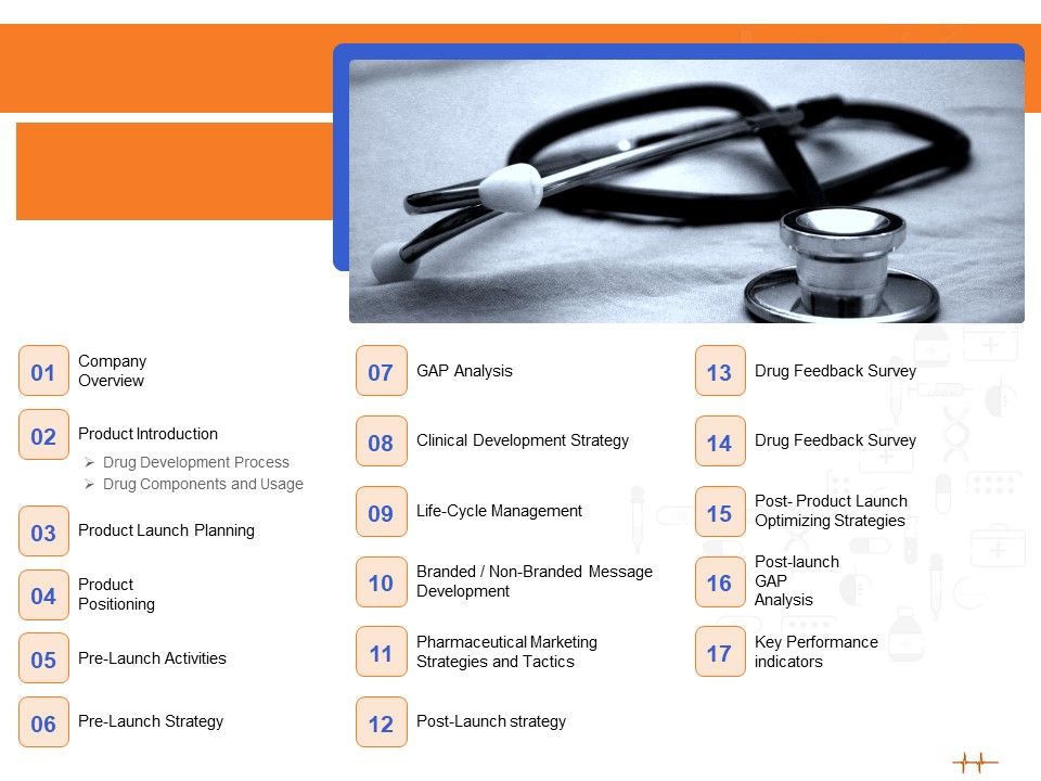 Wellness_Program_Promotion_Content_Ppt_PowerPoint_Presentation_Summary_Ideas_PDF_Slide_1.jpg