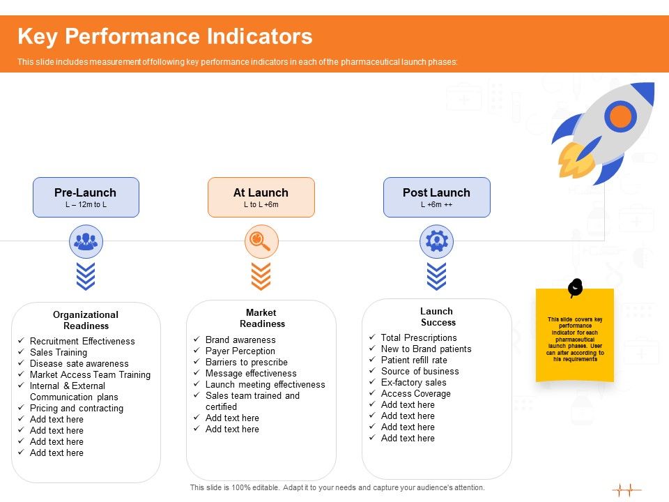 Wellness_Program_Promotion_Key_Performance_Indicators_Ppt_PowerPoint_Presentation_Infographics_Inspiration_PDF_Slide_1.jpg