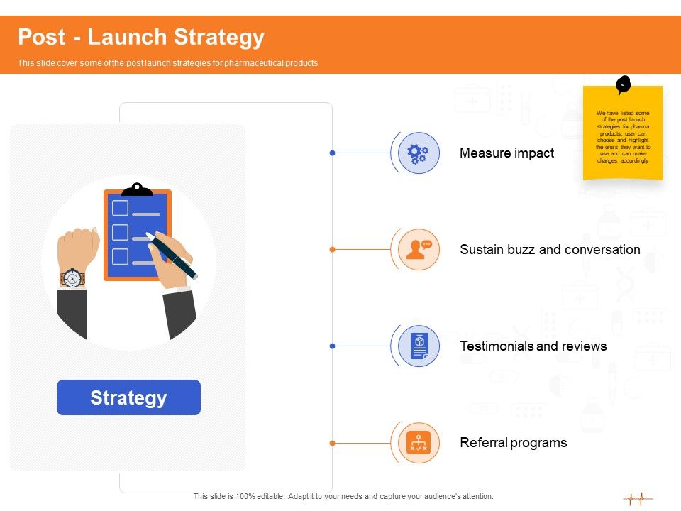 Wellness_Program_Promotion_Post_Launch_Strategy_Ppt_PowerPoint_Presentation_Gallery_Ideas_PDF_Slide_1.jpg