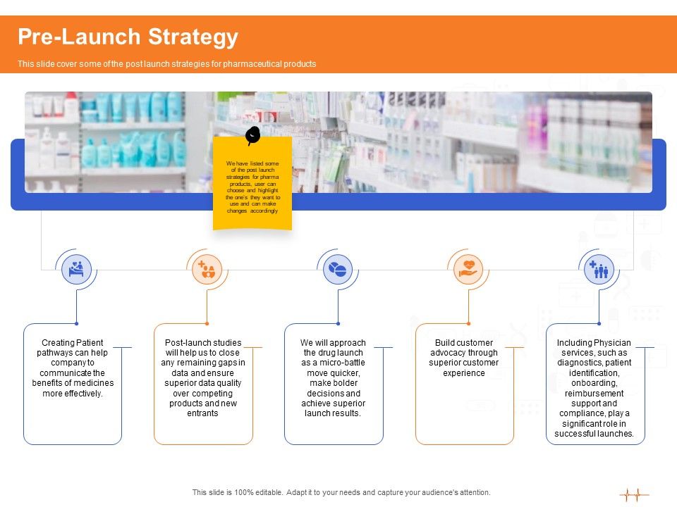 Wellness_Program_Promotion_Pre_Launch_Strategy_Ppt_PowerPoint_Presentation_Ideas_Styles_PDF_Slide_1.jpg