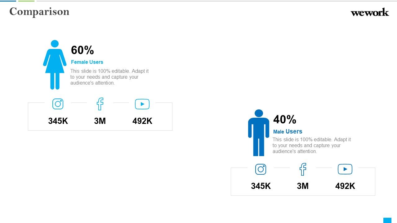 Wework_Capital_Financing_Elevator_Comparison_Structure_PDF_Slide_1.jpg