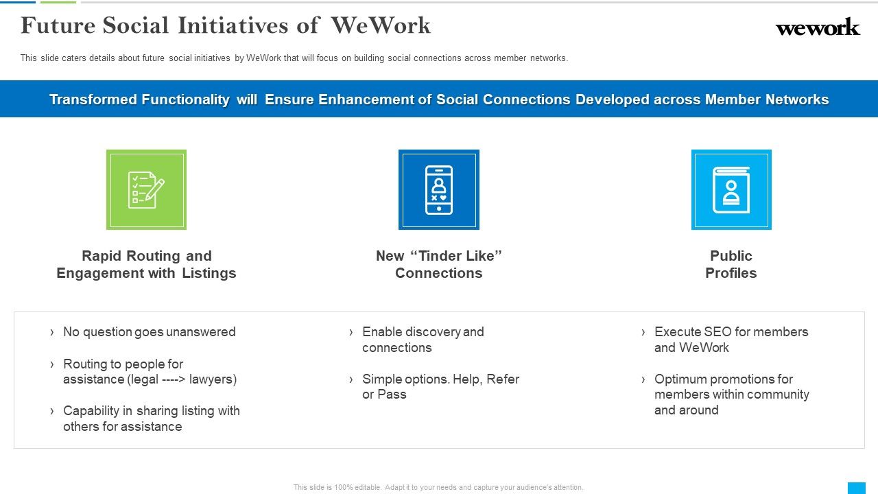 Wework_Capital_Financing_Elevator_Future_Social_Initiatives_Of_Wework_Sample_PDF_Slide_1.jpg