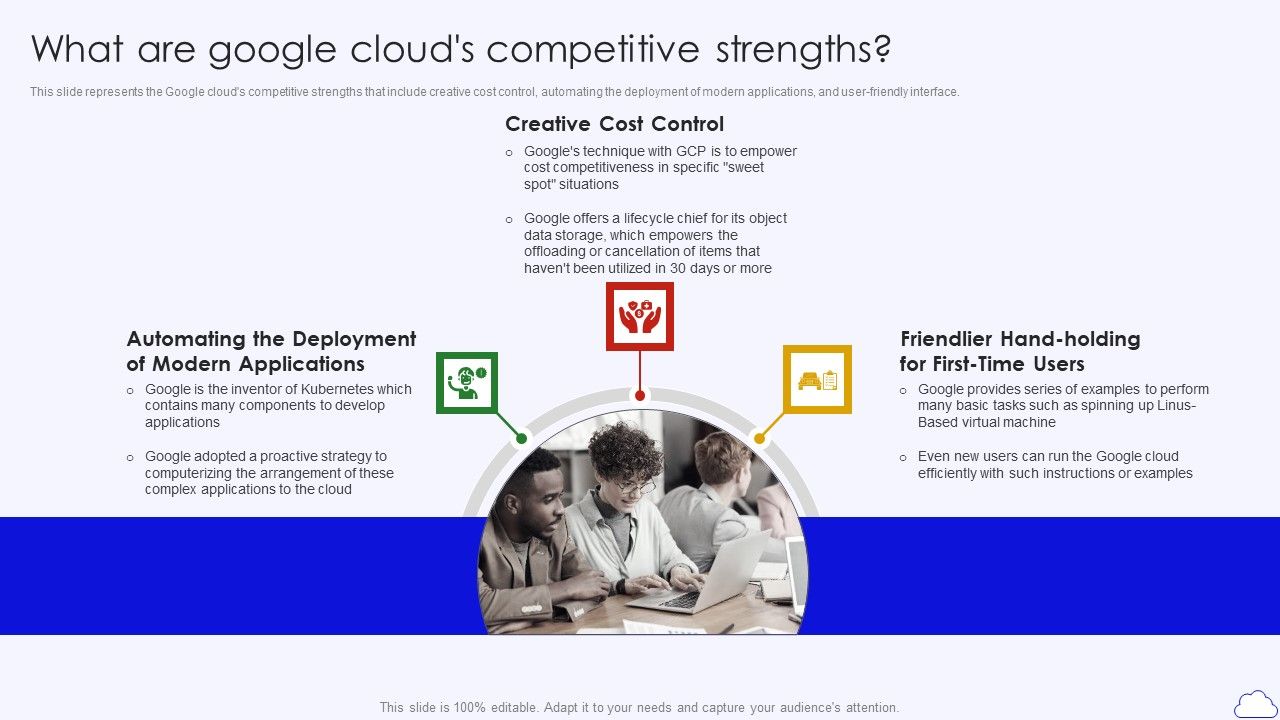 What_Are_Google_Clouds_Competitive_Strengths_Google_Cloud_Computing_System_Sample_PDF_Slide_1.jpg