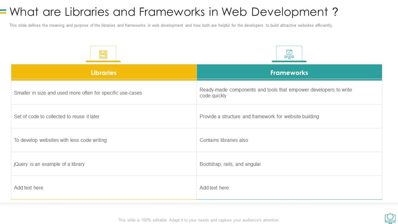 What_Are_Libraries_And_Frameworks_In_Web_Development_Formats_PDF_Slide_1.jpg