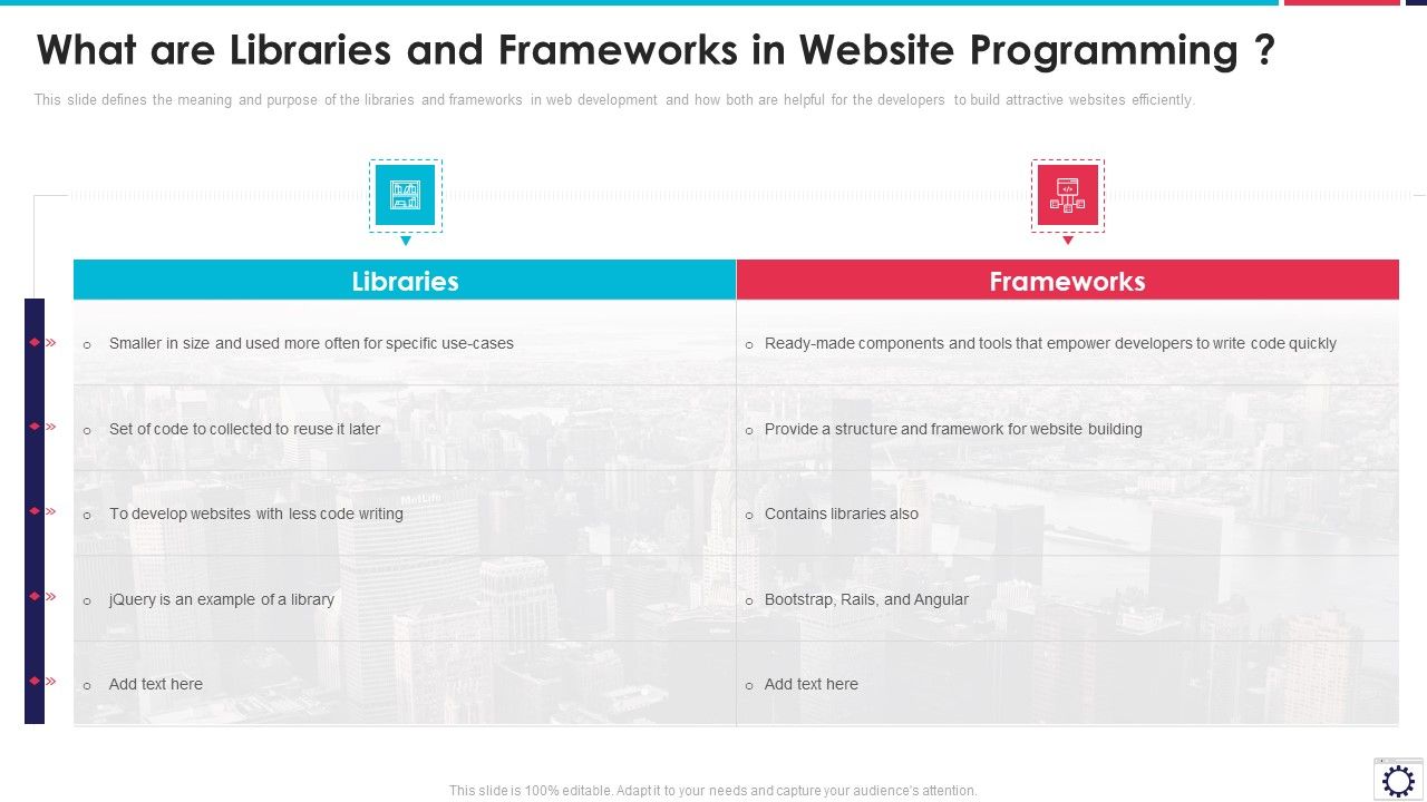 What_Are_Libraries_And_Frameworks_In_Website_Programming_IT_Themes_PDF_Slide_1.jpg
