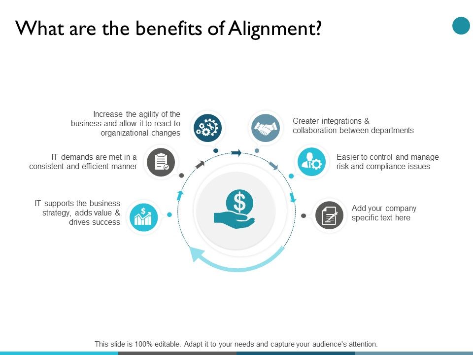 What_Are_The_Benefits_Of_Alignment_Ppt_PowerPoint_Presentation_Slides_Ideas_Slide_1.jpg