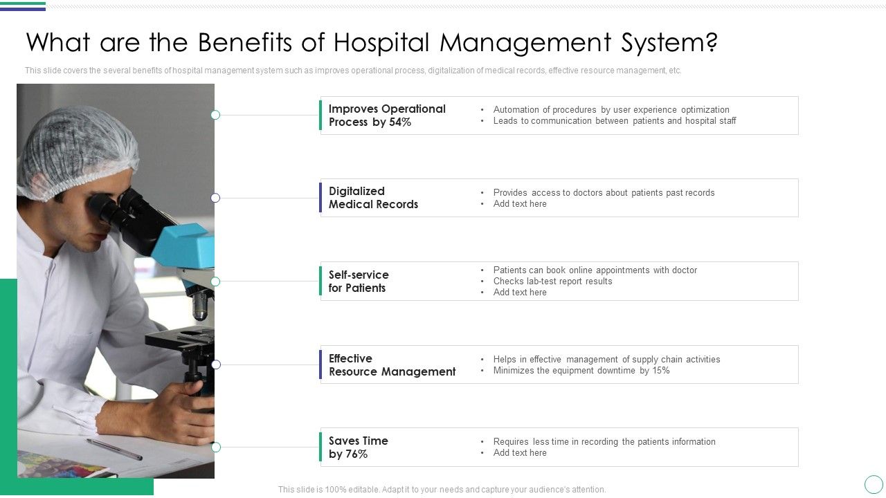 What_Are_The_Benefits_Of_Hospital_Management_System_Information_PDF_Slide_1.jpg
