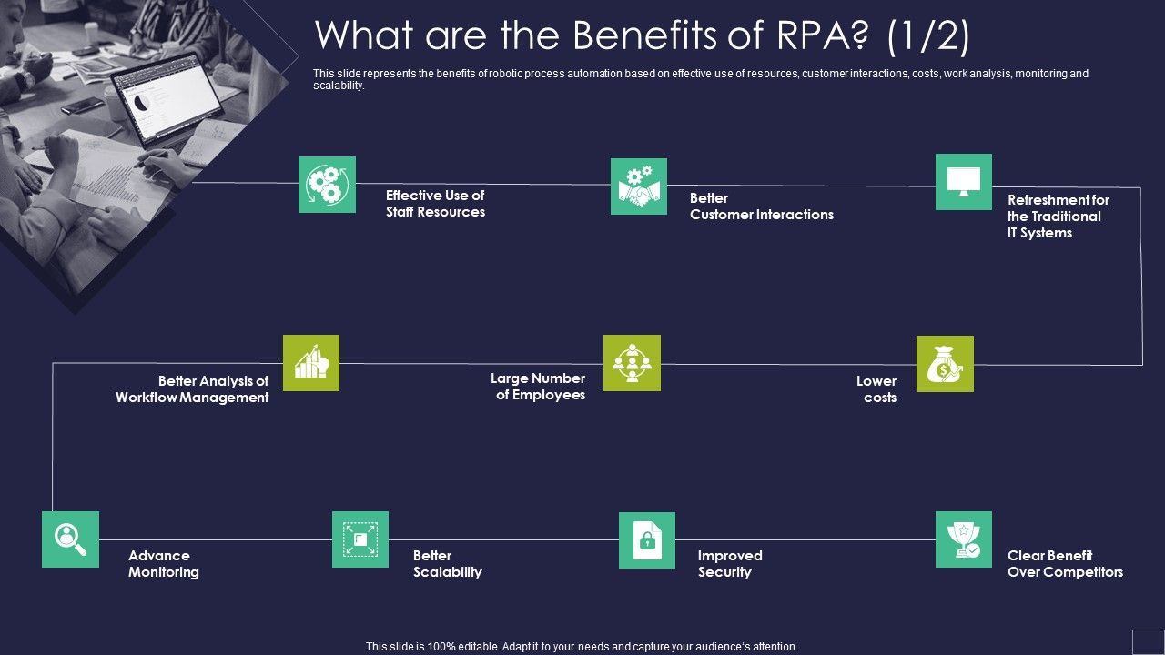 What_Are_The_Benefits_Of_RPA_Robotic_Process_Automation_Technology_Sample_PDF_Slide_1.jpg