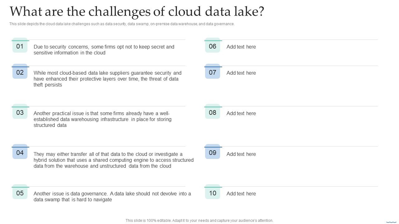 What_Are_The_Challenges_Of_Cloud_Data_Lake_Data_Lake_Creation_With_Hadoop_Cluster_Graphics_PDF_Slide_1.jpg