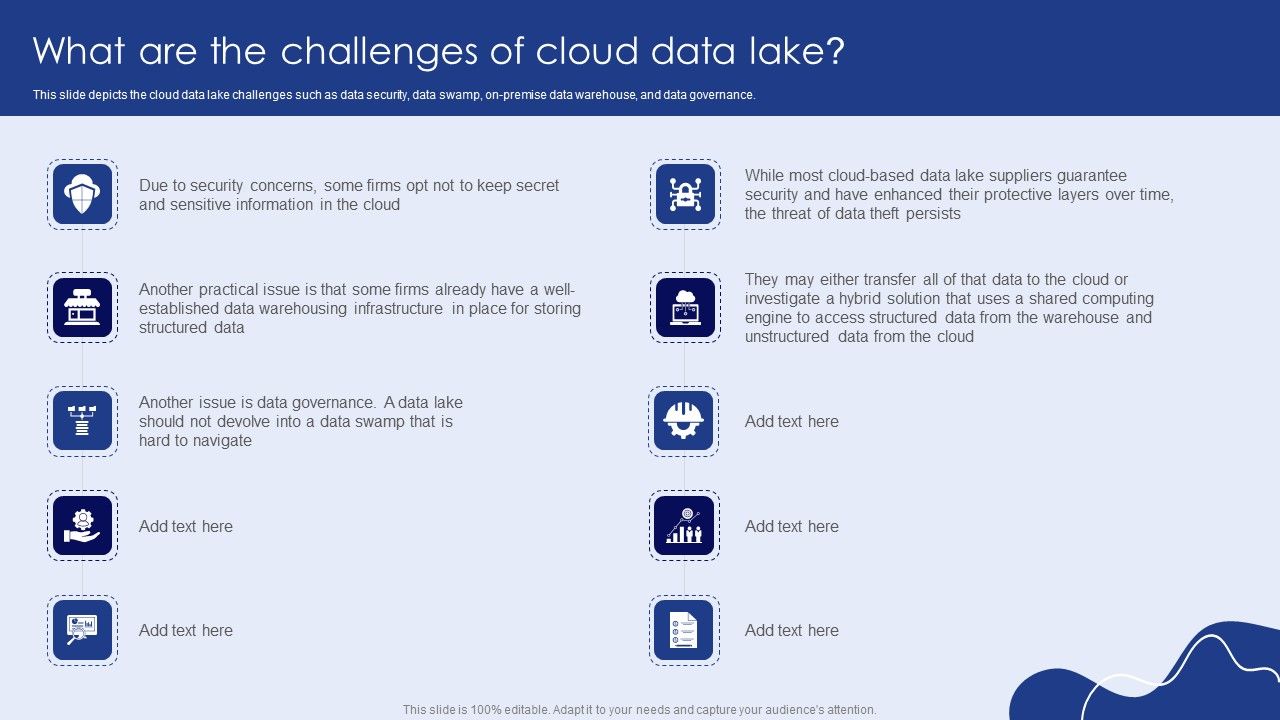 What_Are_The_Challenges_Of_Cloud_Data_Lake_Portrait_PDF_Slide_1.jpg
