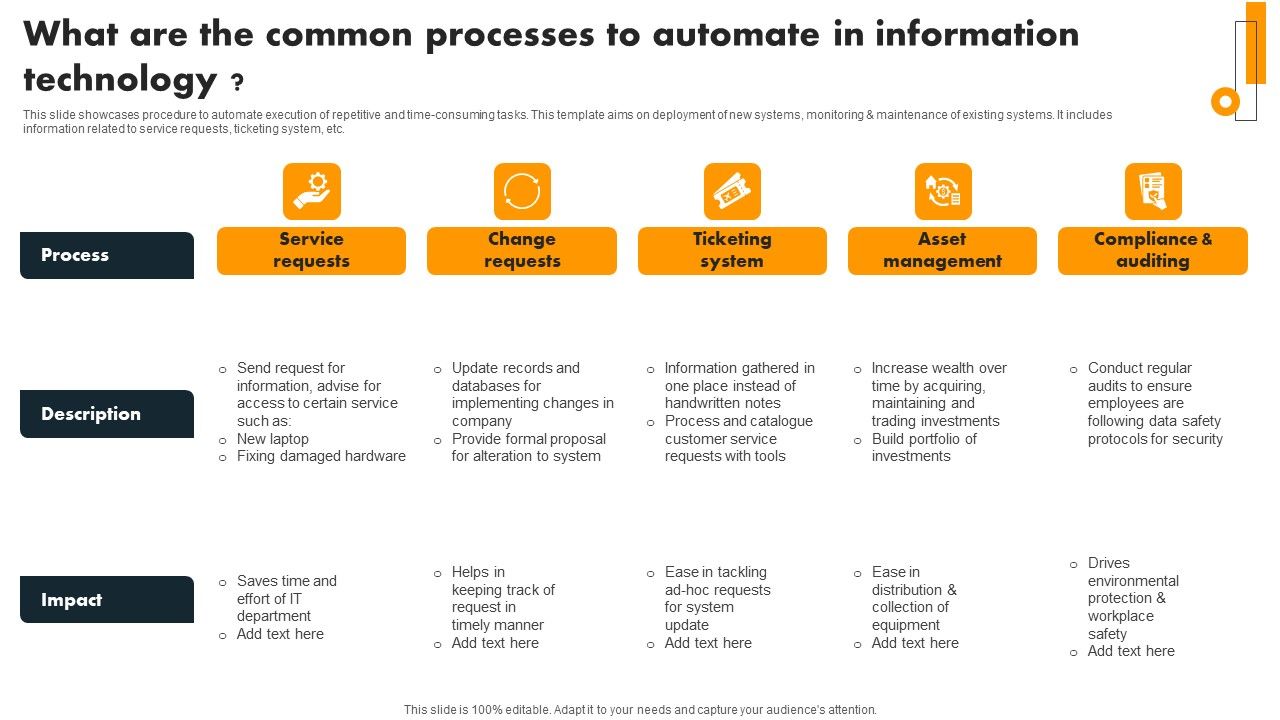 What_Are_The_Common_Processes_To_Automate_In_Information_Technology_Topics_PDF_Slide_1.jpg