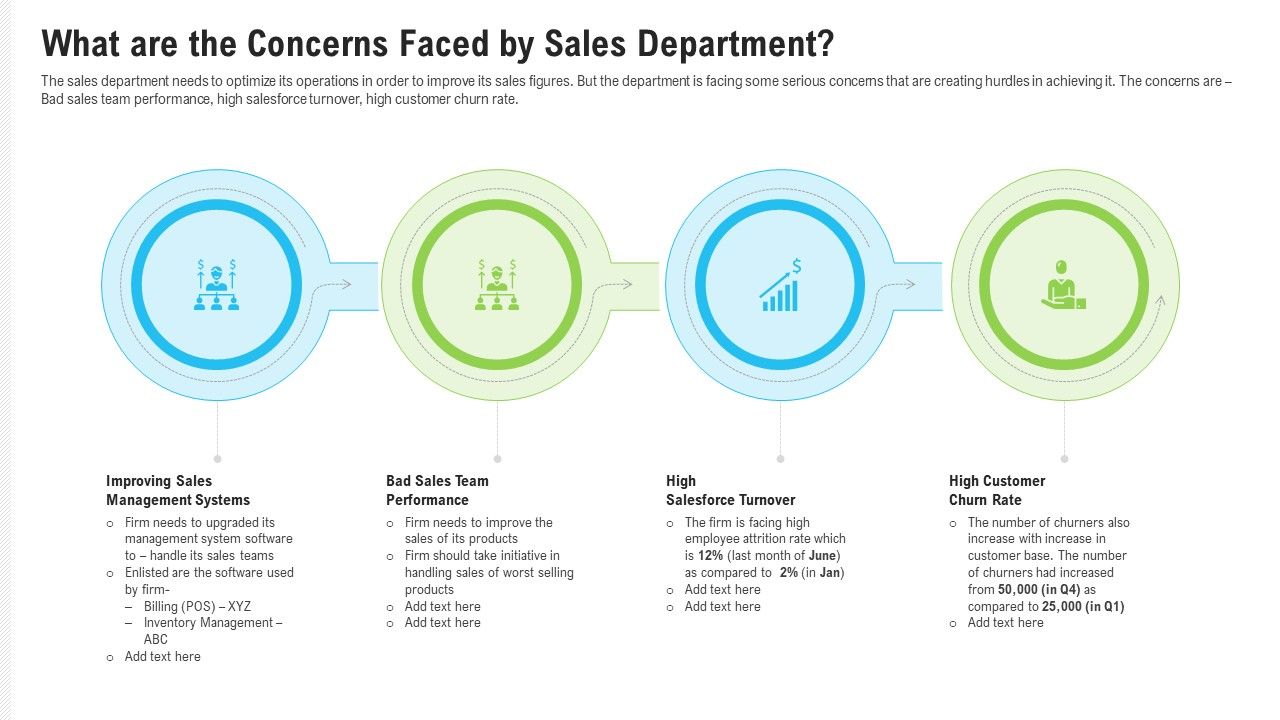 What_Are_The_Concerns_Faced_By_Sales_Department_Ppt_Model_Objects_PDF_Slide_1.jpg