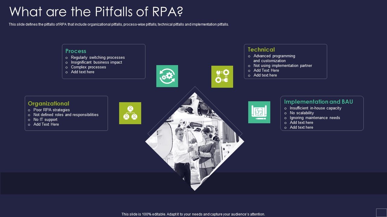 What_Are_The_Pitfalls_Of_RPA_Robotic_Process_Automation_Technology_Summary_PDF_Slide_1.jpg