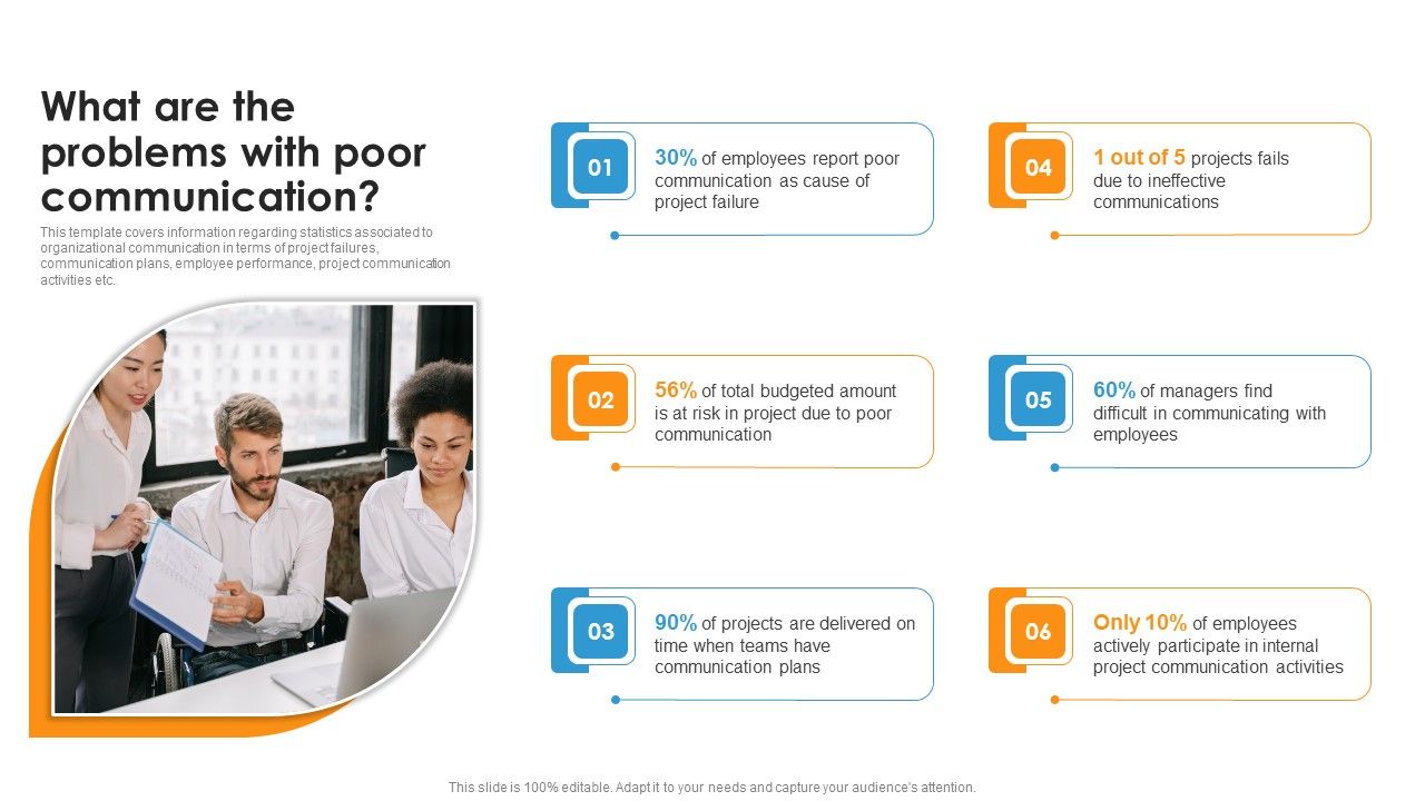 What_Are_The_Problems_With_Poor_Communication_Ppt_Show_Graphics_Download_PDF_Slide_1.jpg