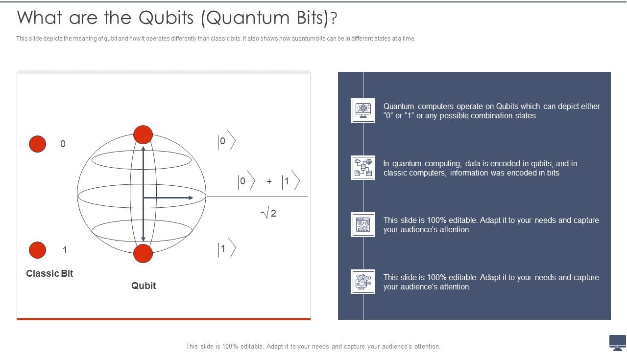 What_Are_The_Qubits_Quantum_Bits_Ppt_Gallery_Template_PDF_Slide_1.jpg