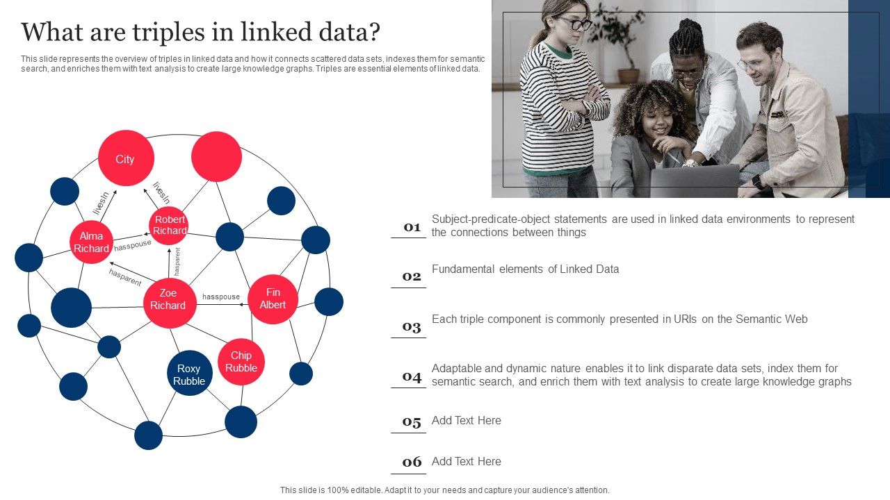 What_Are_Triples_In_Linked_Data_Integrating_Linked_Data_To_Enhance_Operational_Effectiveness_Ideas_PDF_Slide_1.jpg