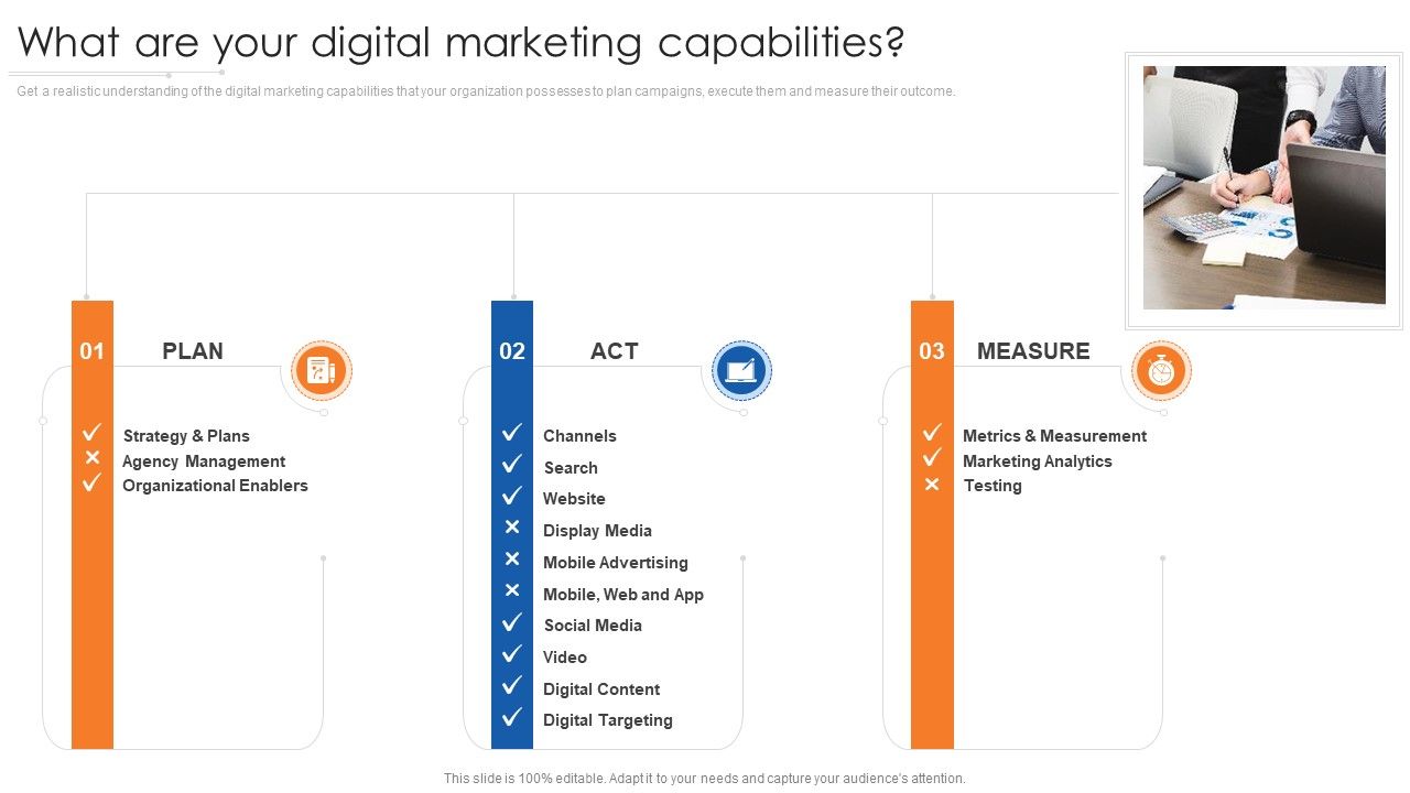 What_Are_Your_Digital_Marketing_Capabilities_Template_PDF_Slide_1.jpg