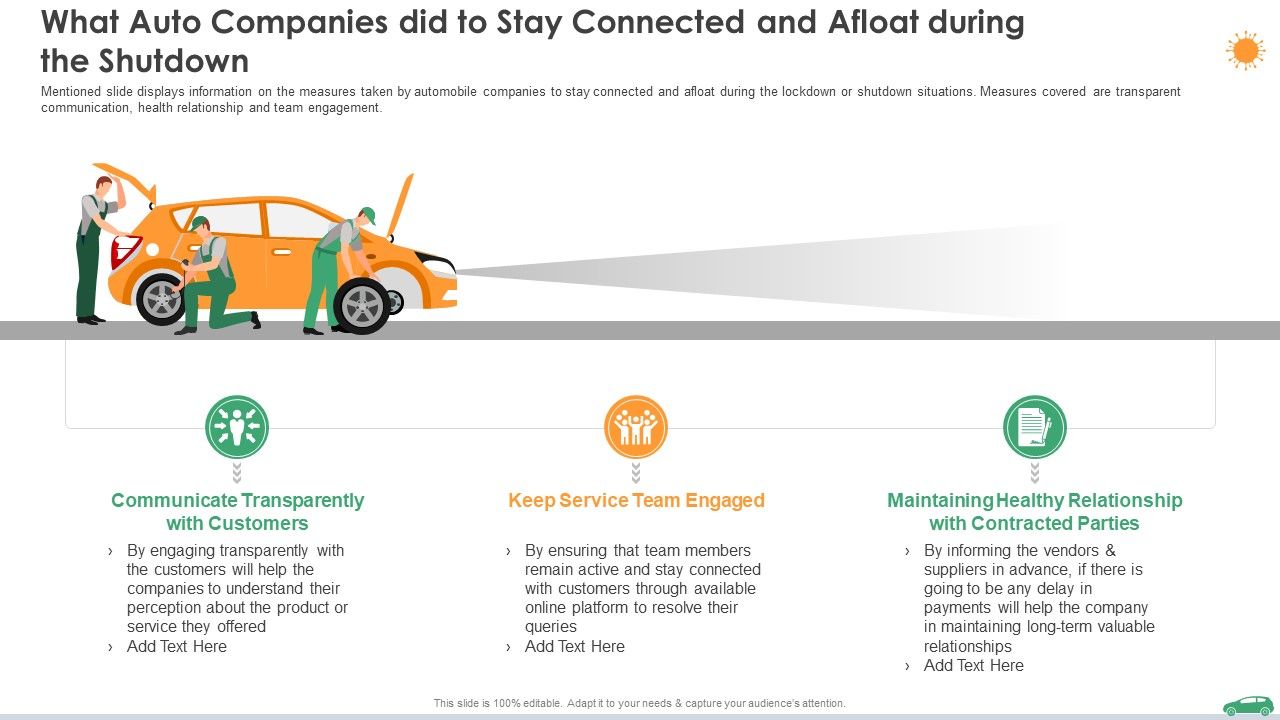 What_Auto_Companies_Did_To_Stay_Connected_And_Afloat_During_The_Shutdown_Ppt_File_Designs_Download_PDF_Slide_1.jpg