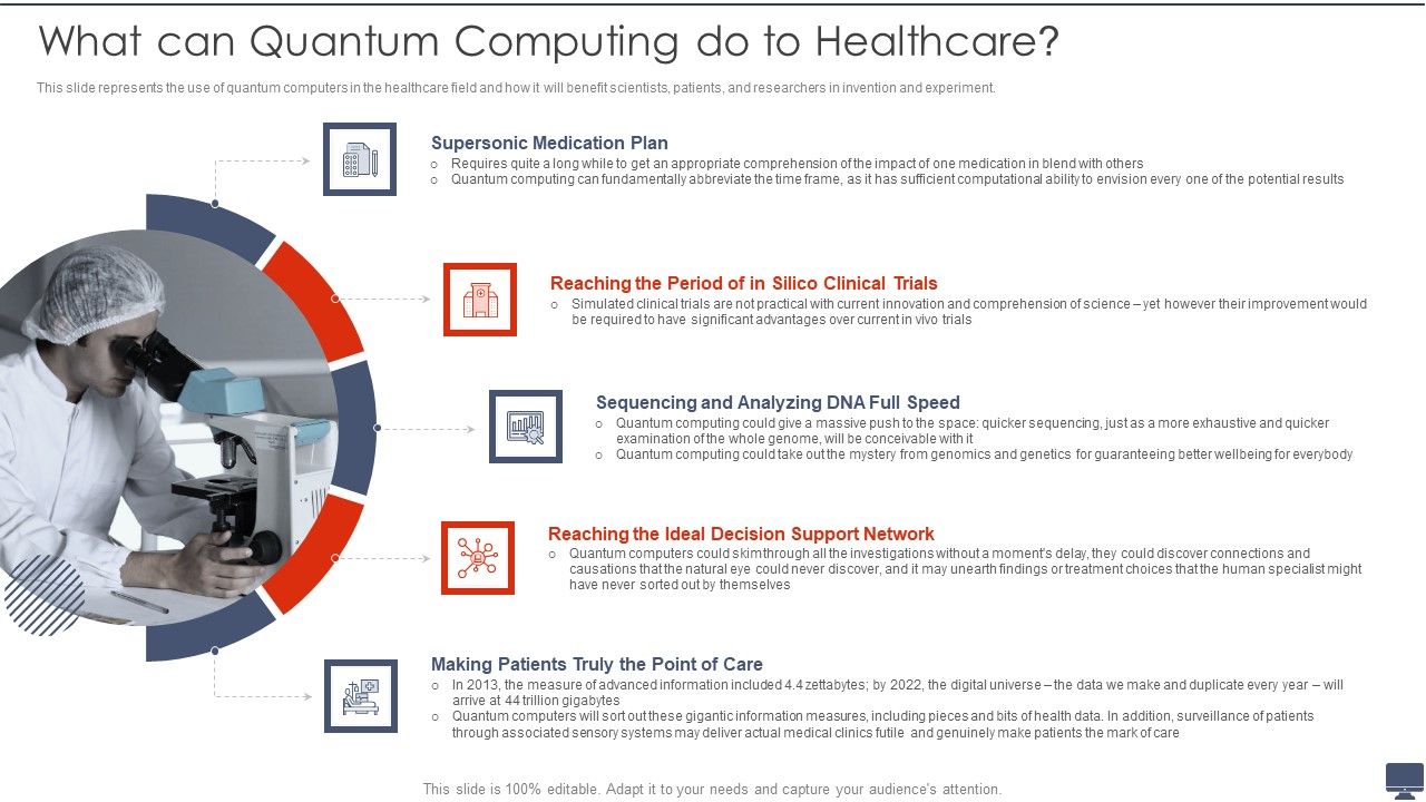 What_Can_Quantum_Computing_Do_To_Healthcare_Ppt_Infographics_Templates_PDF_Slide_1.jpg