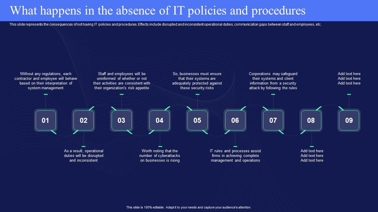 What_Happens_In_The_Absence_Of_IT_Policies_And_Procedures_Template_PDF_Slide_1.jpg